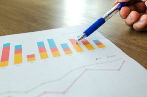 trend business 2019